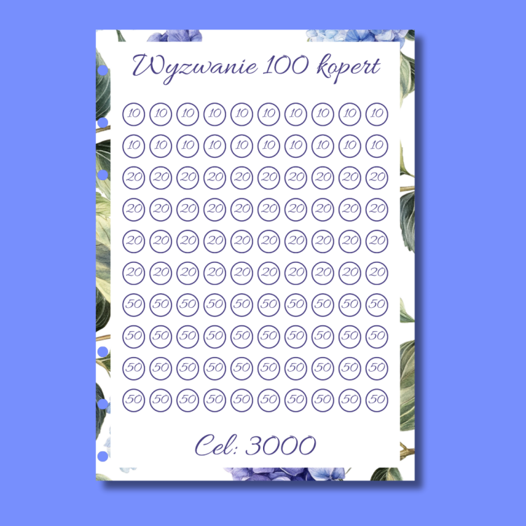 WYZWANIE 100 KOPERT NIEBIESKA HORTENSJA 4.png