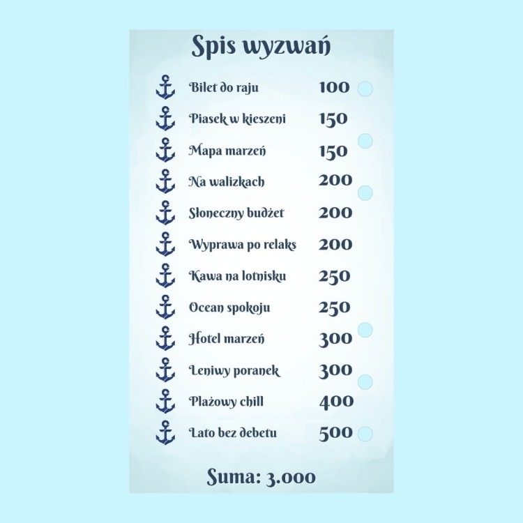 2. Wyzwanie budżet all inclusive spis wyzwań.jpg