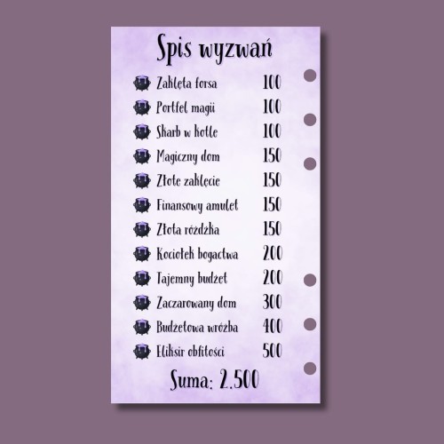 2. Budżet czarownicy spis wyzwań.jpg